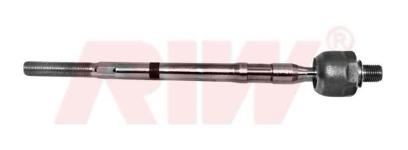 ROT MILI ATOS 98 MEK.DIREK. - RIW HY3012