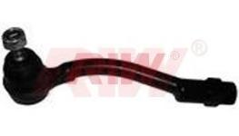 ROTBASI ON SOL HYUNDAI I20 08 IX20 10 KIA SOUL  - RIW HY2032