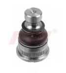 ALT ROTIL MASTER II-MOVANO II 99-10 24mm KALIN - RIW RN1025