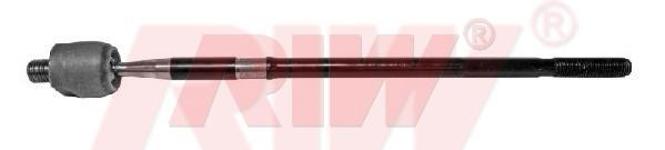 ROTMILI ON SOL/SAG I20 G20 2014 - RIW HY3040