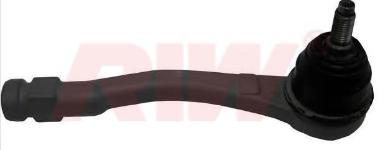 ROT BASI SAG PARTNER TEPE 08 - RIW PE2019