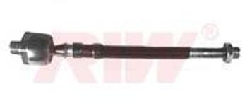 Rot Mili On Sol-sag Nissan Primera - RIW NS3001