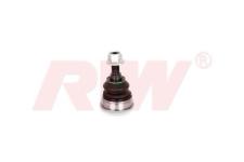 ROTIL ON SOL/SAG UST VW AMAROK 10 - RIW VW1034