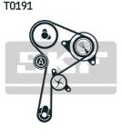 EKSANTRIK GERGI KITI DEVIRDAIMLI RENAULT KA - SKF VKMC 06136