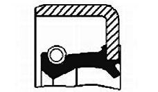 ON AKS PORYA IC DIS KECESI DUCATO  BOXER [70X90X - SKT 47739