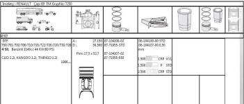 MOTOR SEGMANI KANGOO CLIO TWINGO 1.2I D7F - GOETZE 61041000G