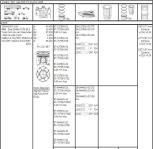 MOTOR GOMLEK 69,60MM STD FIAT FIORINO DOB - GOETZE 40220600G