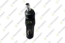 ROTIL MX 3 - TEKNOROT MA-122K