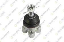 ROTIL UST SAG/SOL KORE H100 MIN/H100 KMY/ - TEKNOROT MI-206K