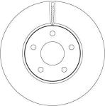 FREN DISKI ON HAVALI 282-5  FORD FOCUS IV 18 - TRW DF6975